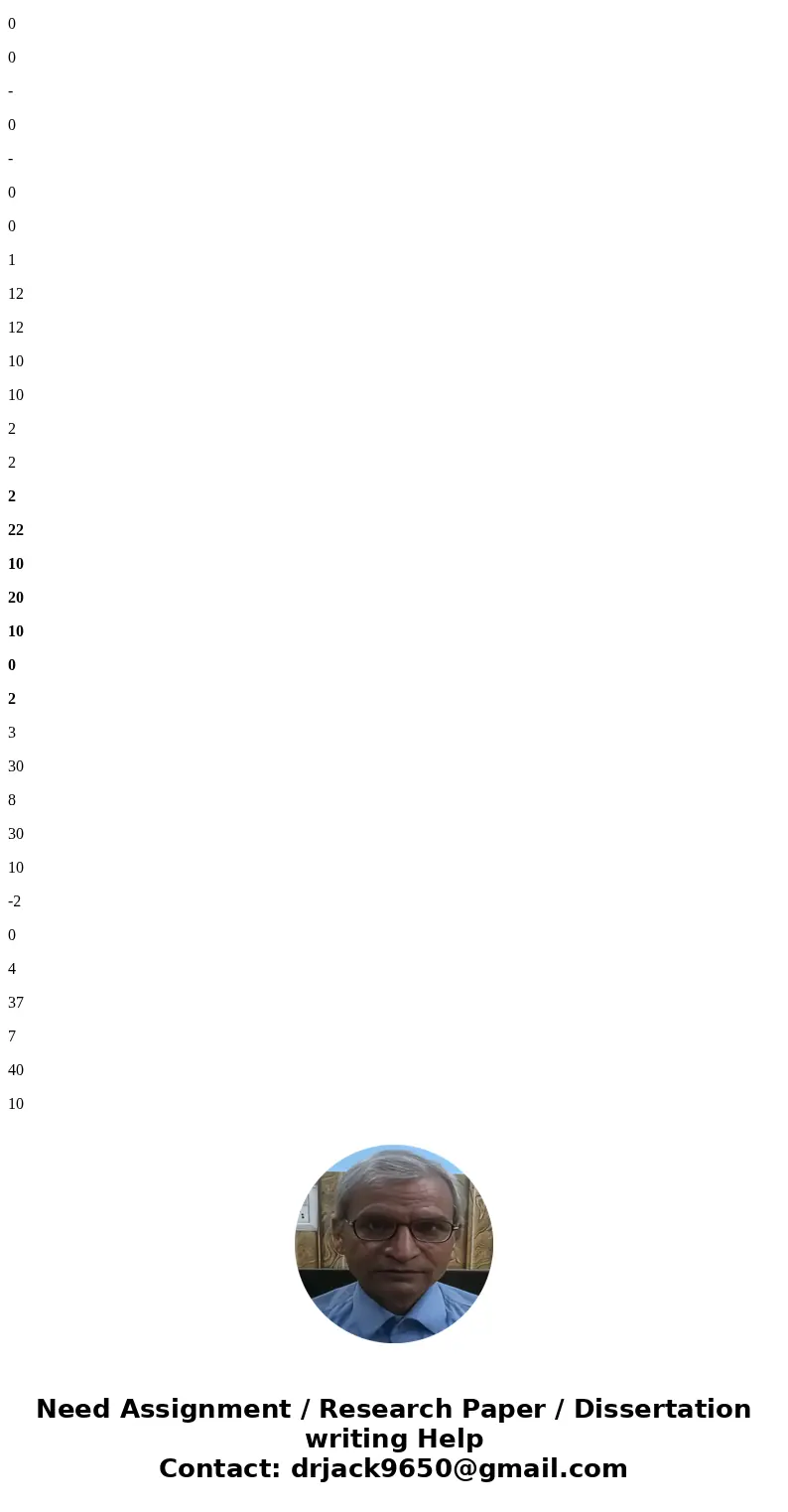  Economics 3550: Intermediate Micro-Theory Class Discussion questions for Chapter 5 in Landsburg Text. 6. Which of the folowing might affect the price of a hamb