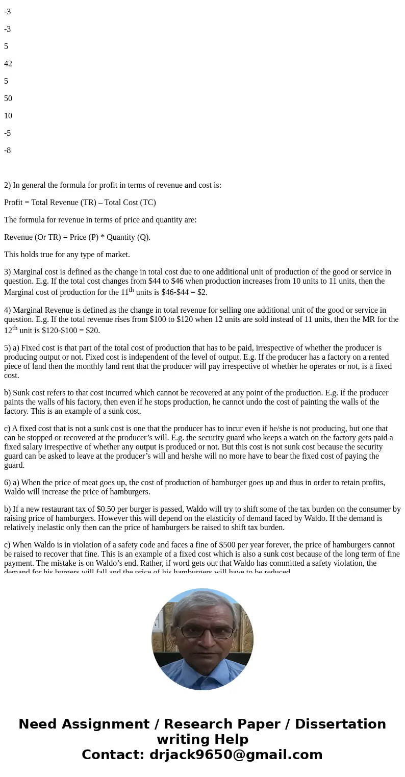  Economics 3550: Intermediate Micro-Theory Class Discussion questions for Chapter 5 in Landsburg Text. 6. Which of the folowing might affect the price of a hamb