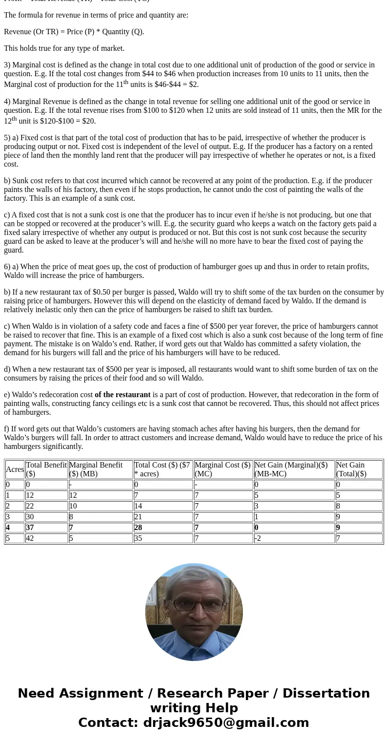  Economics 3550: Intermediate Micro-Theory Class Discussion questions for Chapter 5 in Landsburg Text. 6. Which of the folowing might affect the price of a hamb
