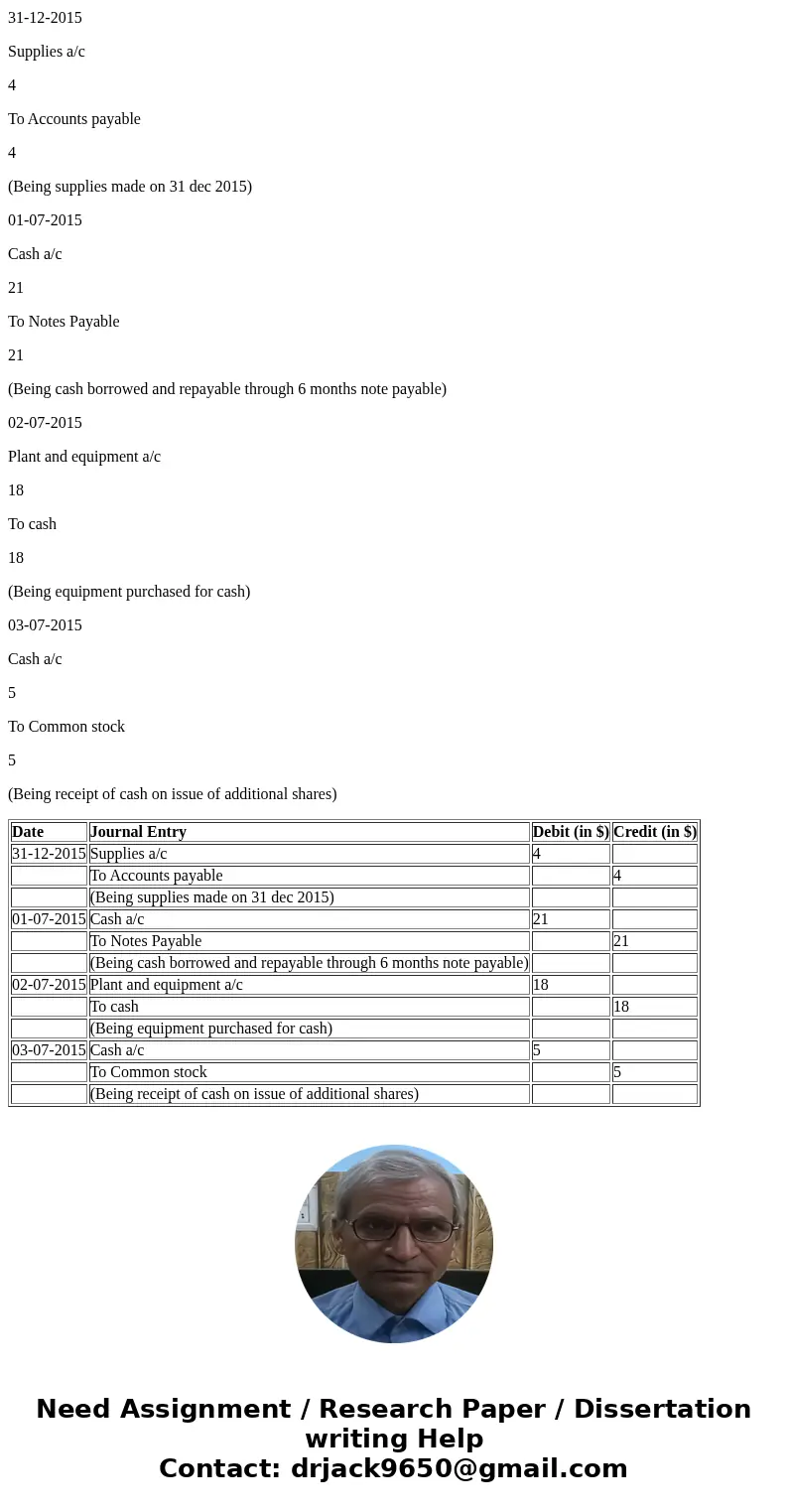 Edit View History Bookmarks Window Help ezto.mheducation.com Ch4HW how to credit reco transaction list urnal entry worksheet 8 10 17 Supplies of $4 were counte  Edit View History Bookmarks Window Help ezto.mheducation.com Ch4HW how to credit reco transaction list urnal entry worksheet 8 10 17 Supplies of $4 were counte