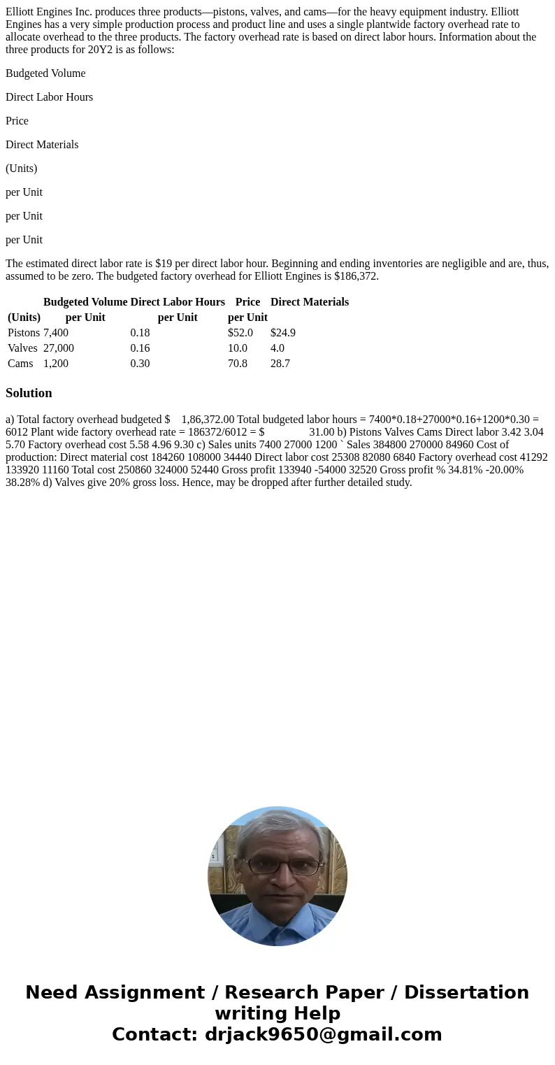 Elliott Engines Inc. produces three products—pistons, valves, and cams—for the heavy equipment industry. Elliott Engines has a very simple production process an