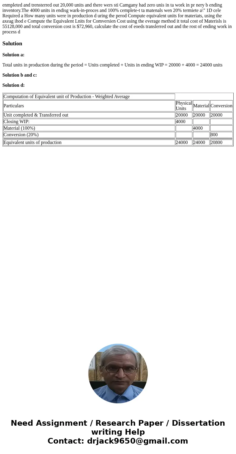  enmpleted and trensterred out 20,000 units and there wers sti Camgany had zero unis in ta work in pr nery b ending inventory.The 4000 units in endisg wark-in-p