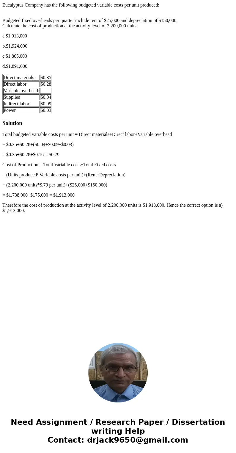 Eucalyptus Company has the following budgeted variable costs per unit produced: Budgeted fixed overheads per quarter include rent of $25,000 and depreciation of Eucalyptus Company has the following budgeted variable costs per unit produced: Budgeted fixed overheads per quarter include rent of $25,000 and depreciation of