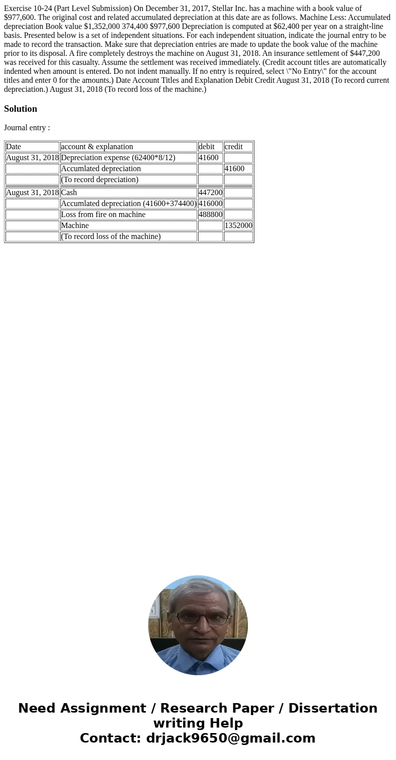 Exercise 10-24 (Part Level Submission) On December 31, 2017, Stellar Inc. has a machine with a book value of $977,600. The original cost and related accumulate  Exercise 10-24 (Part Level Submission) On December 31, 2017, Stellar Inc. has a machine with a book value of $977,600. The original cost and related accumulate