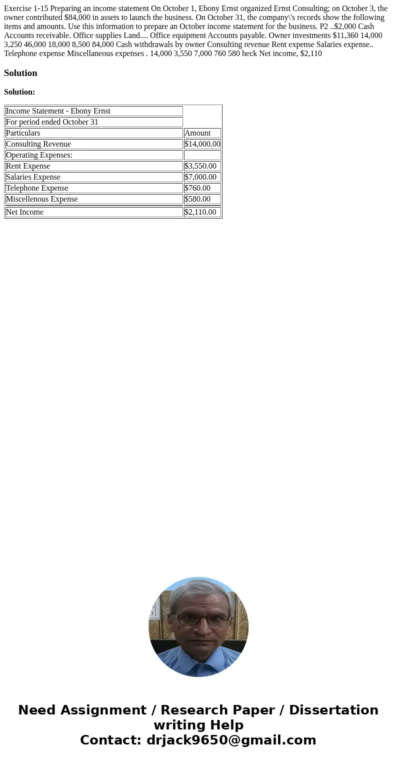  Exercise 1-15 Preparing an income statement On October 1, Ebony Ernst organized Ernst Consulting; on October 3, the owner contributed $84,000 in assets to laun