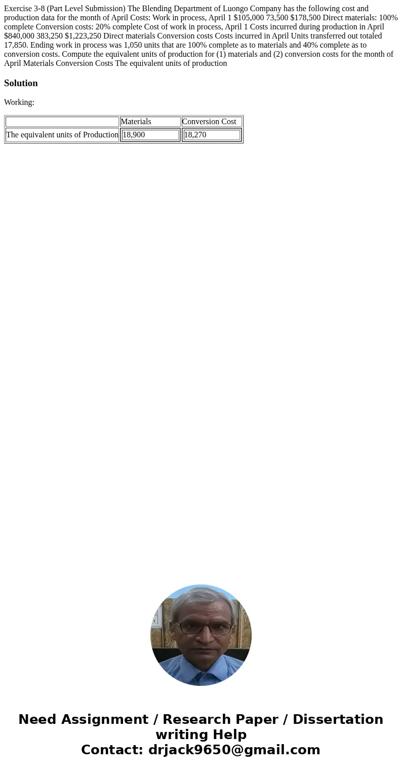  Exercise 3-8 (Part Level Submission) The Blending Department of Luongo Company has the following cost and production data for the month of April Costs: Work in