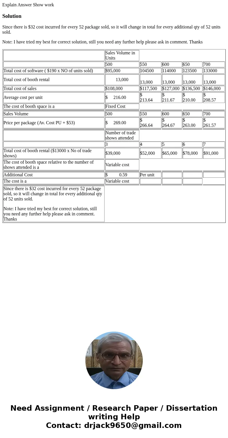 Explain Answer Show workSolutionSince there is $32 cost incurred for every 52 package sold, so it will change in total for every additional qty of 52 units sold