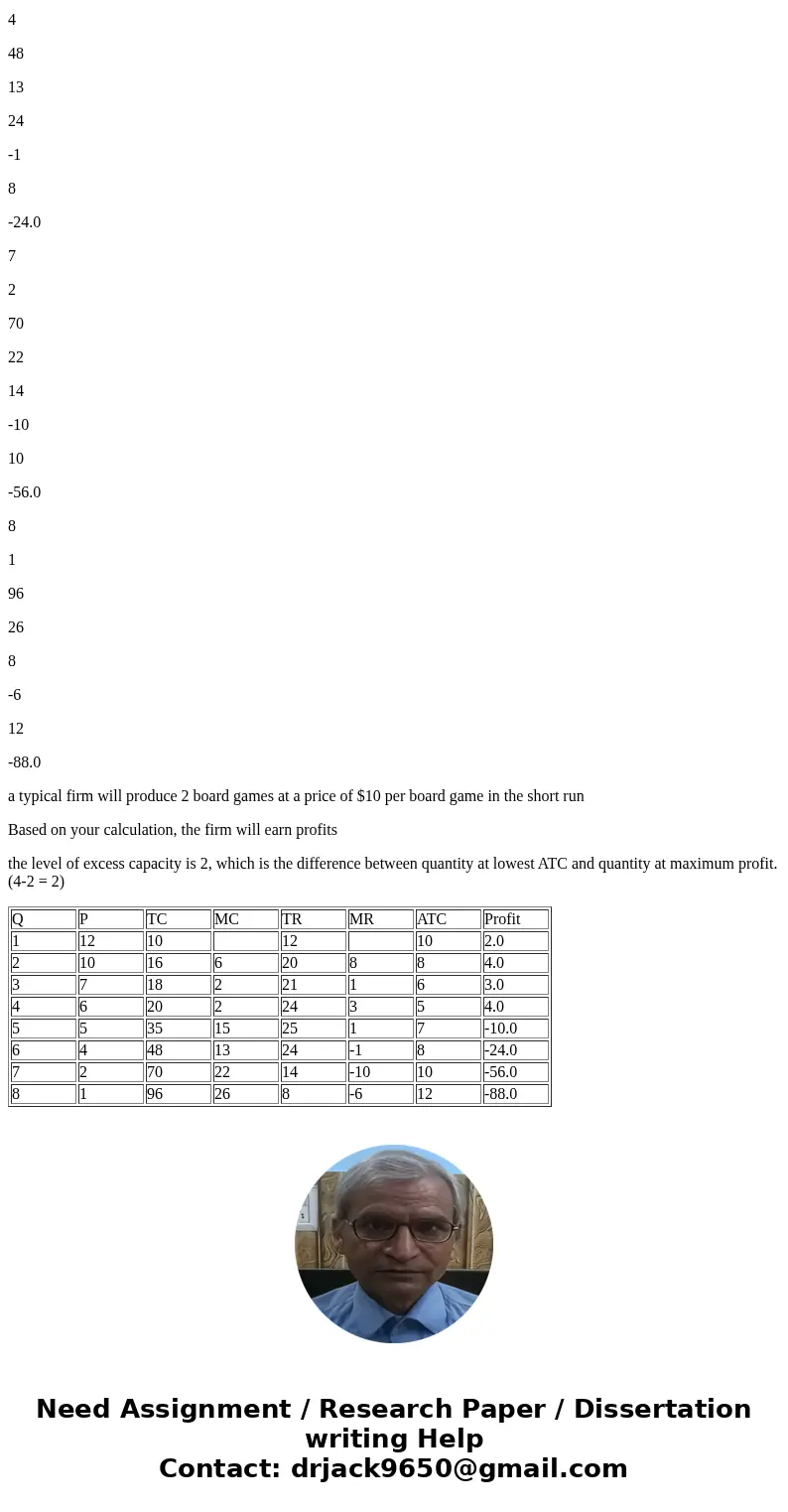 Fill in the values in the Marginal Cost, Total Revenue, and Marginal Revenue columns in the following table and then answer the questions that follow. Quantity  Fill in the values in the Marginal Cost, Total Revenue, and Marginal Revenue columns in the following table and then answer the questions that follow. Quantity