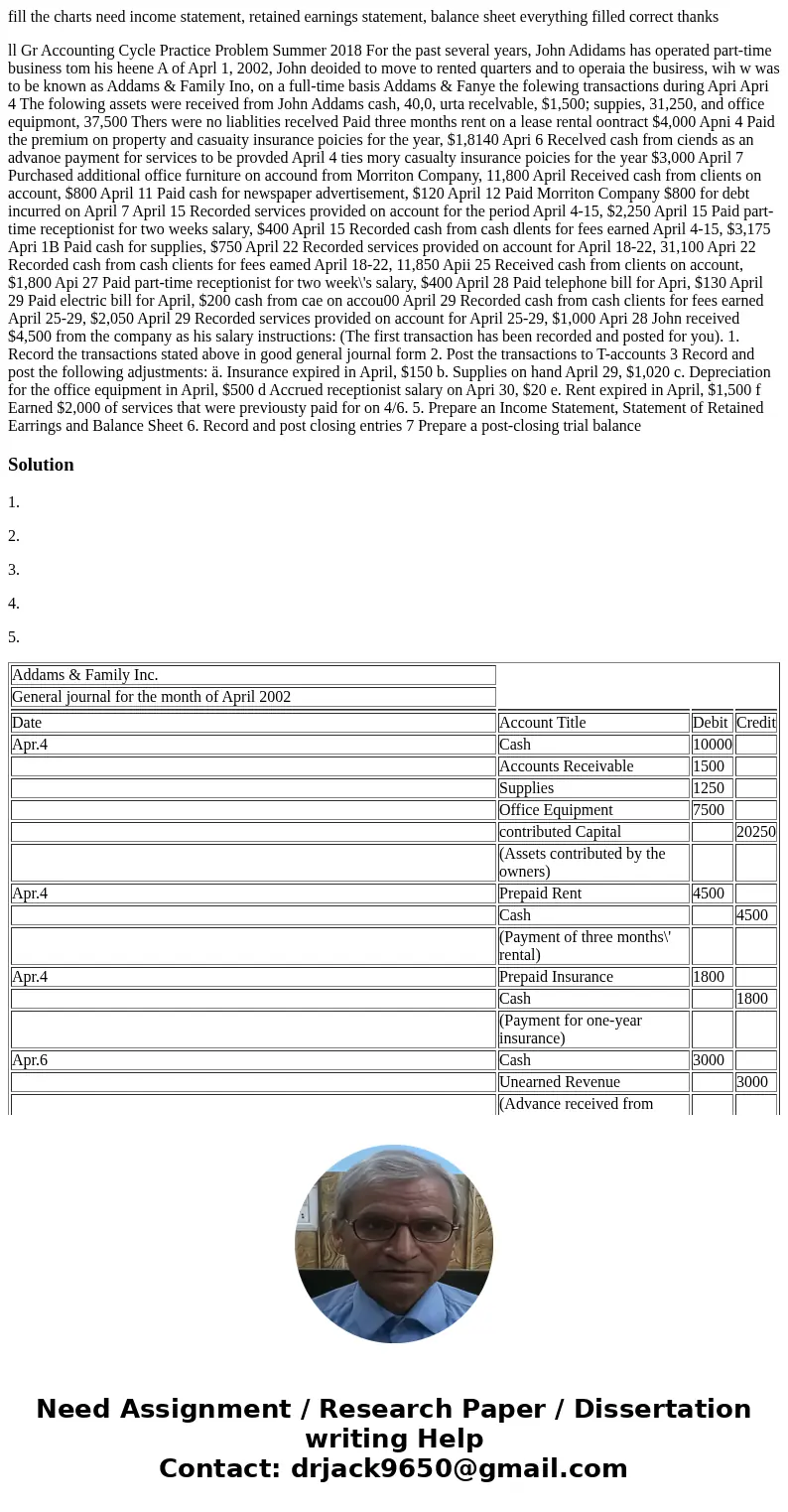  fill the charts need income statement, retained earnings statement, balance sheet everything filled correct thanks ll Gr Accounting Cycle Practice Problem Summ