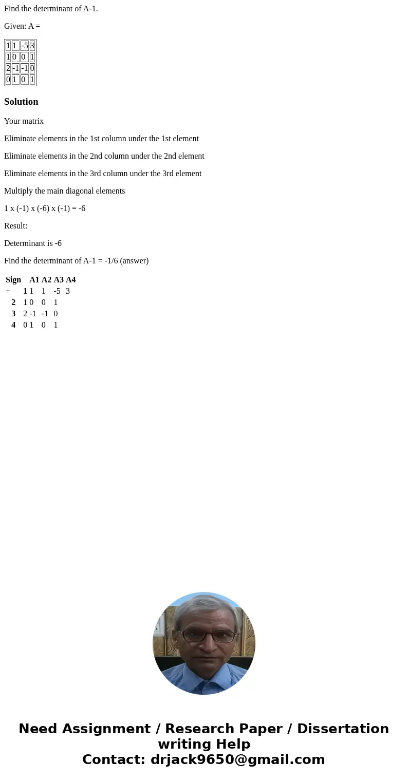Find the determinant of A-1. Given: A = 1 1 -5 3 1 0 0 1 2 -1 -1 0 0 1 0 1 SolutionYour matrix Eliminate elements in the 1st column under the 1st element Elimin