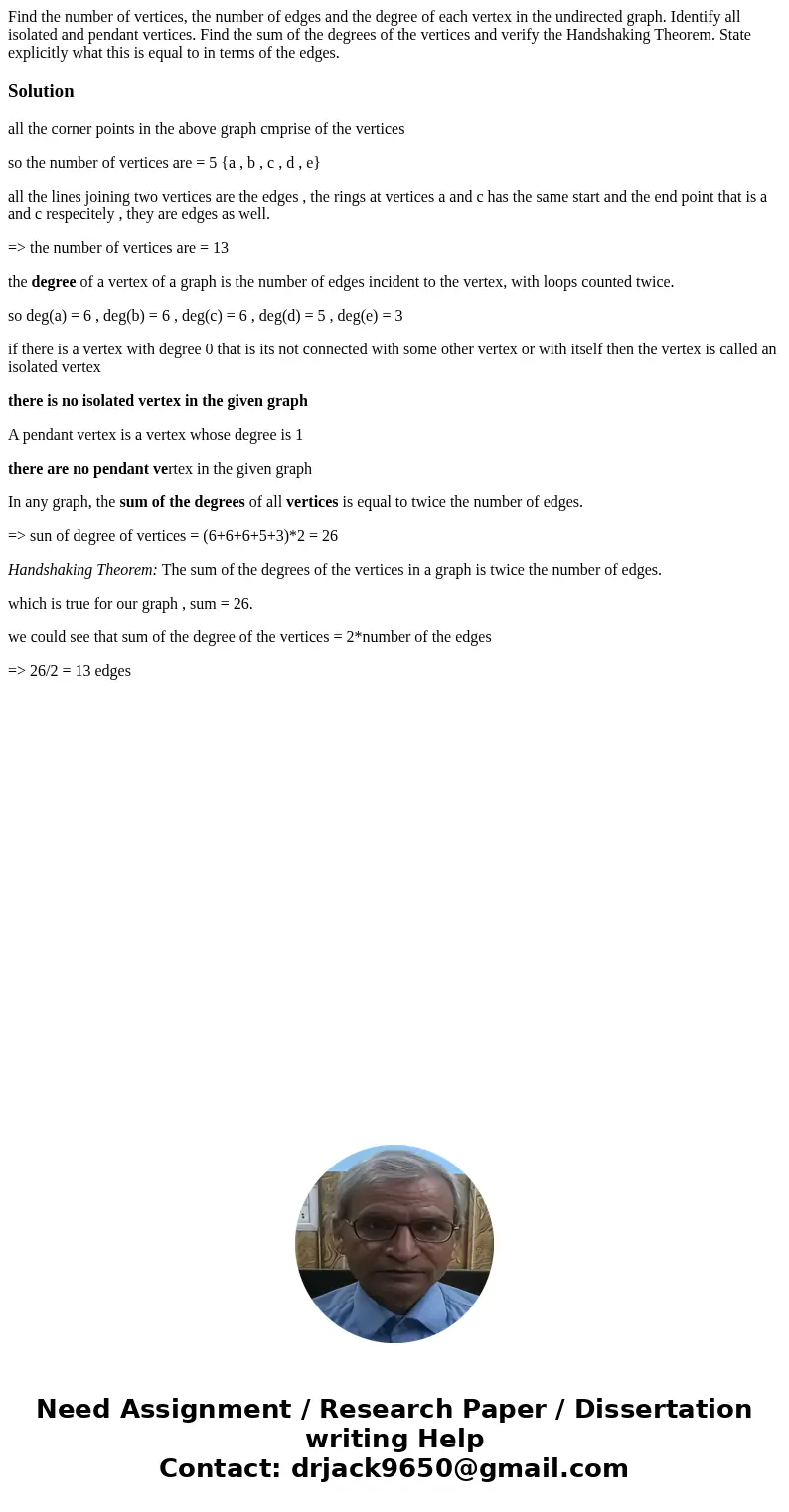  Find the number of vertices, the number of edges and the degree of each vertex in the undirected graph. Identify all isolated and pendant vertices. Find the su