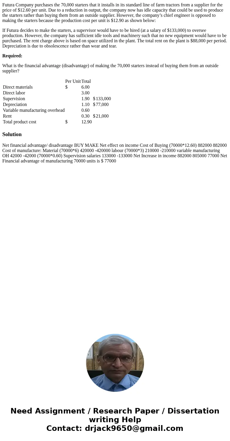 Futura Company purchases the 70,000 starters that it installs in its standard line of farm tractors from a supplier for the price of $12.60 per unit. Due to a r