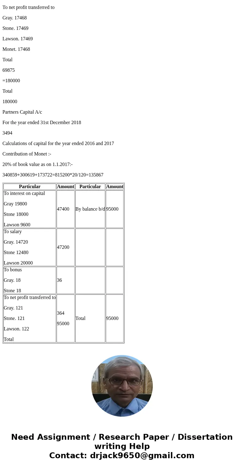 Gray, Stone, and Lawson open an accounting practice on January 1, 2016, in San Diego, California, to be operated as a partnership. Gray and Stone will serve as 