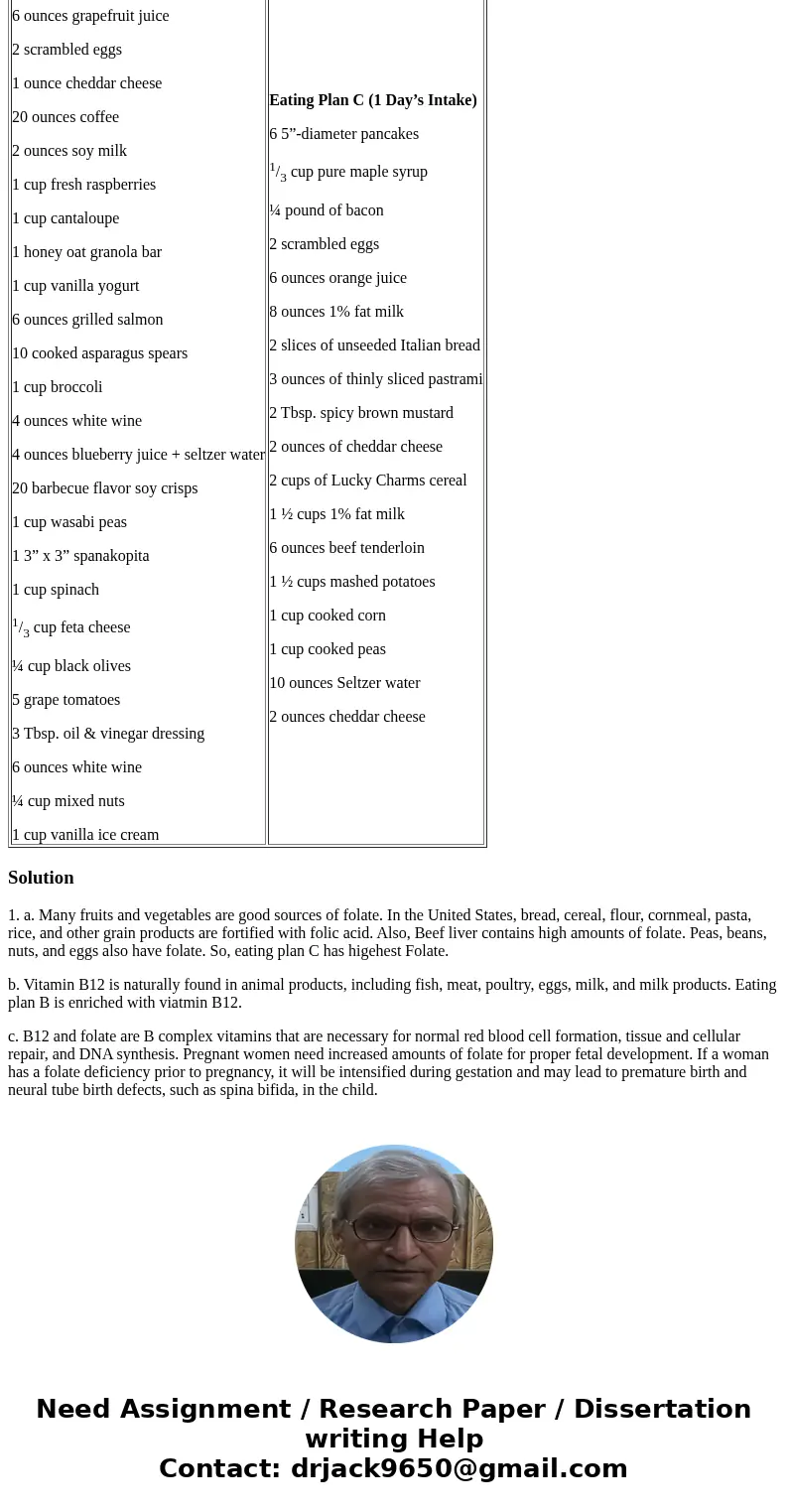 Help with this Human Nutrition assignment Examine the following meal plans for a pregnant woman and answer the following questions Eating Plan B (1 Day’s Intake