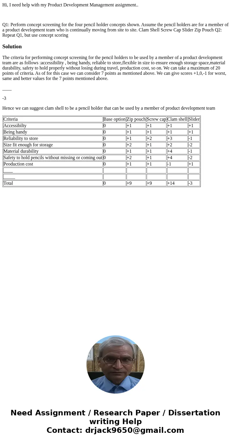Hi, I need help with my Product Development Management assignment.. Q1: Perform concept screening for the four pencil holder concepts shown. Assume the pencil h