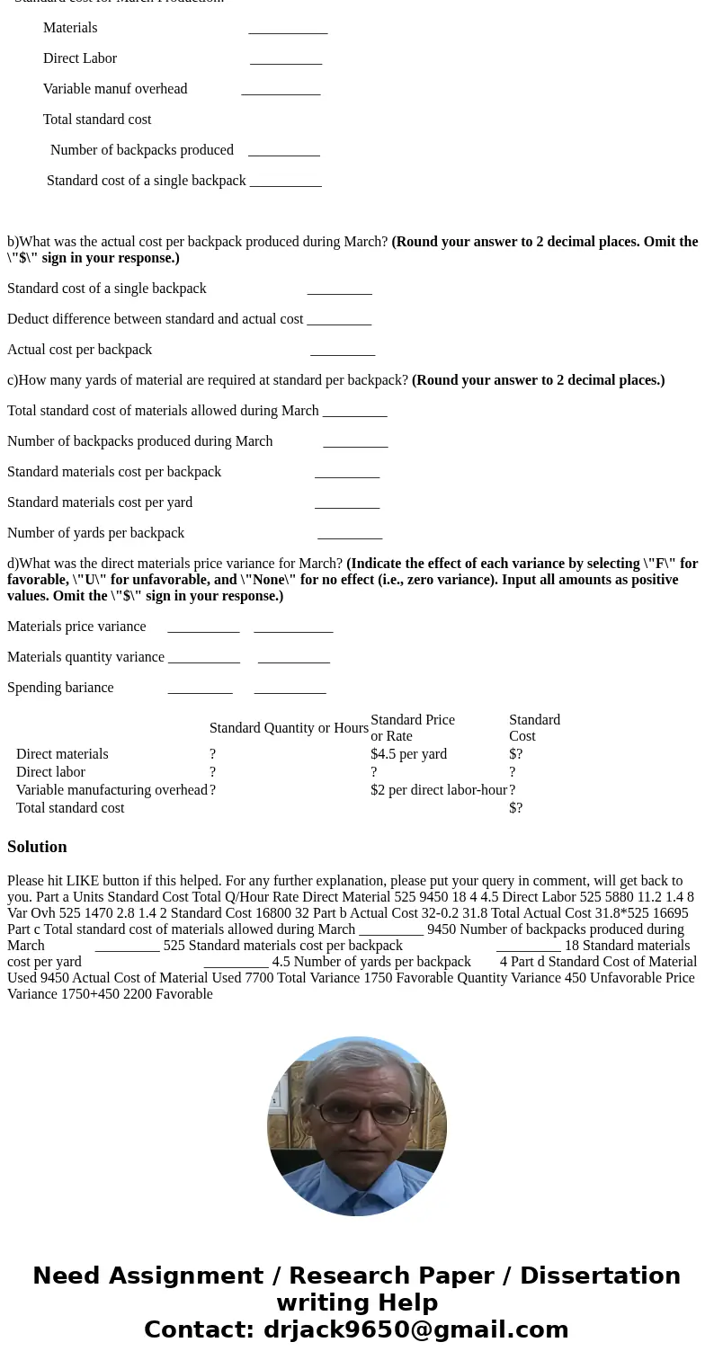 Highland Company produces a lightweight backpack that is popular with college students. Standard variable costs relating to a single backpack are given below: $