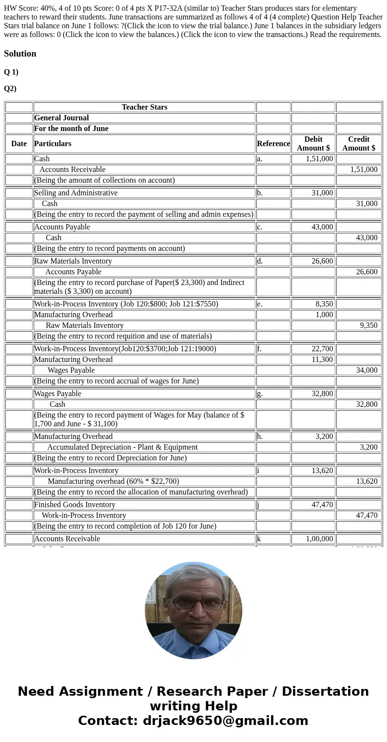 HW Score: 40%, 4 of 10 pts Score: 0 of 4 pts X P17-32A (similar to) Teacher Stars produces stars for elementary teachers to reward their students. June transac  HW Score: 40%, 4 of 10 pts Score: 0 of 4 pts X P17-32A (similar to) Teacher Stars produces stars for elementary teachers to reward their students. June transac