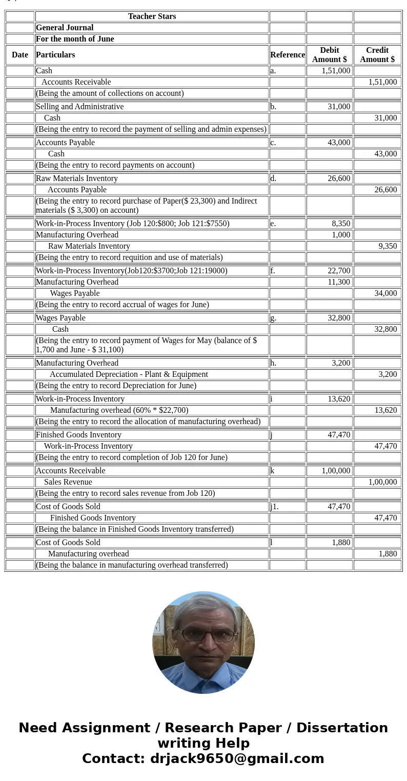 HW Score: 40%, 4 of 10 pts Score: 0 of 4 pts X P17-32A (similar to) Teacher Stars produces stars for elementary teachers to reward their students. June transac  HW Score: 40%, 4 of 10 pts Score: 0 of 4 pts X P17-32A (similar to) Teacher Stars produces stars for elementary teachers to reward their students. June transac