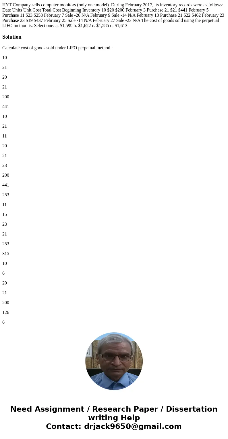 HYT Company sells computer monitors (only one model). During February 2017, its inventory records were as follows: Date Units Unit Cost Total Cost Beginning Inv