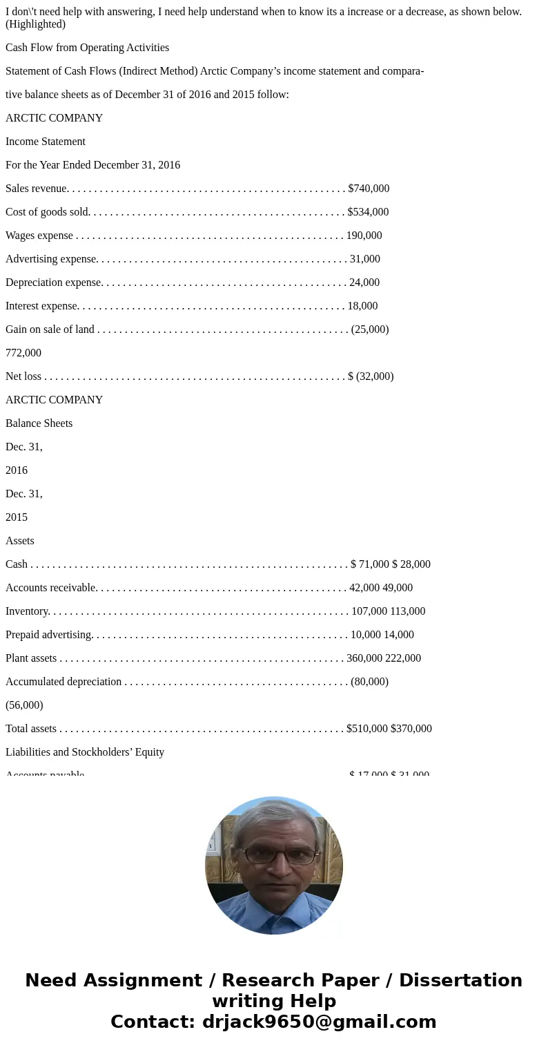 I don\'t need help with answering, I need help understand when to know its a increase or a decrease, as shown below. (Highlighted) Cash Flow from Operating Acti