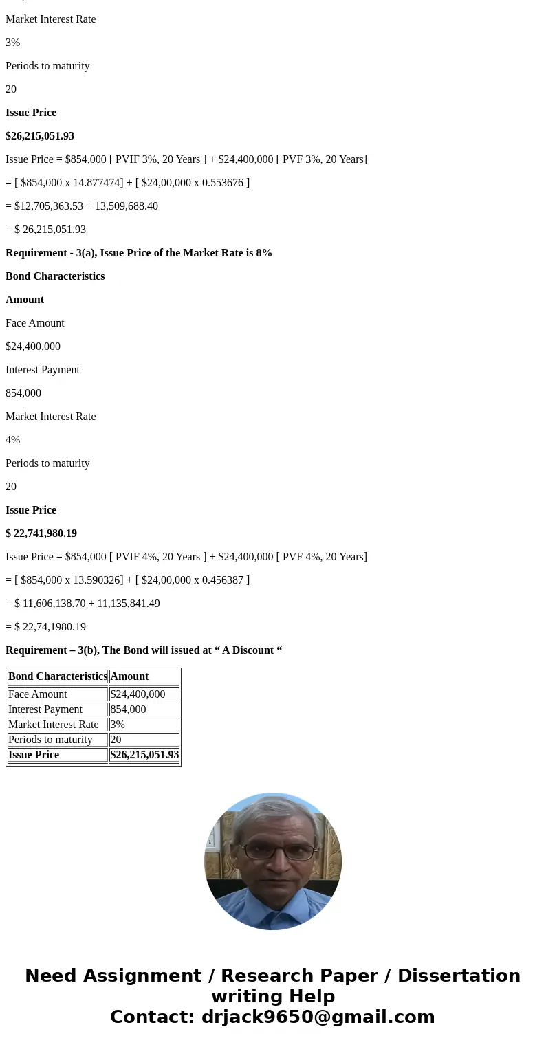 i just need the issue price [The following information applies to the questions displayed below On January 1, 2018, water world issues $24.4 million of 7% bonds i just need the issue price [The following information applies to the questions displayed below On January 1, 2018, water world issues $24.4 million of 7% bonds