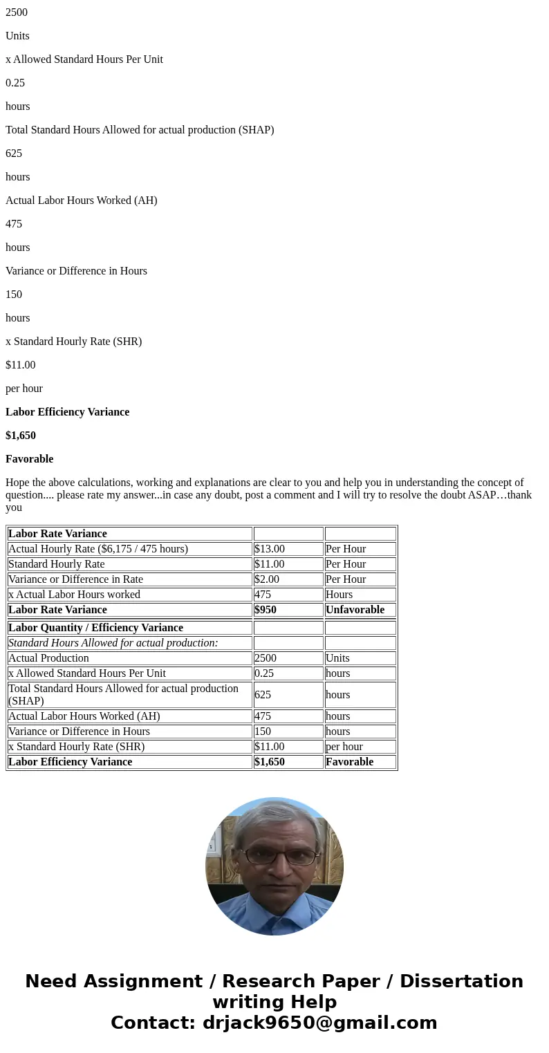  i need help with part 2 Exercise 8-13 Direct Materials and Direct Labor Variances [L08-4, LO8-5] Huron Company produces a commercial dleaning compound known as
