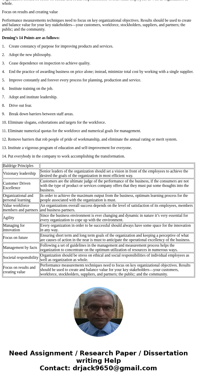 In a brief essay, compare and contrast the Baldrige Principles with Deming’s 14 points.SolutionThe Baldrige core value and concepts are used to enhance the busi