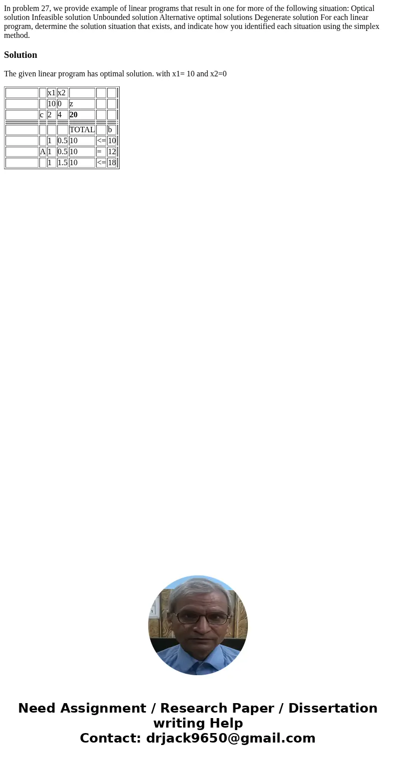 In problem 27, we provide example of linear programs that result in one for more of the following situation: Optical solution Infeasible solution Unbounded sol  In problem 27, we provide example of linear programs that result in one for more of the following situation: Optical solution Infeasible solution Unbounded sol