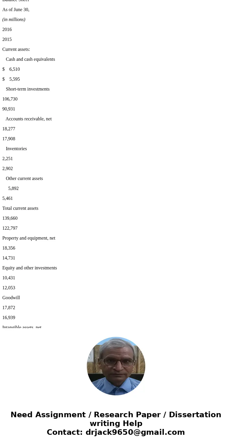 Income statements and balance sheets follow for Microsoft Corporation and Apple Inc. Refer to these financial statements to answer the requirements. MICROSOFT C