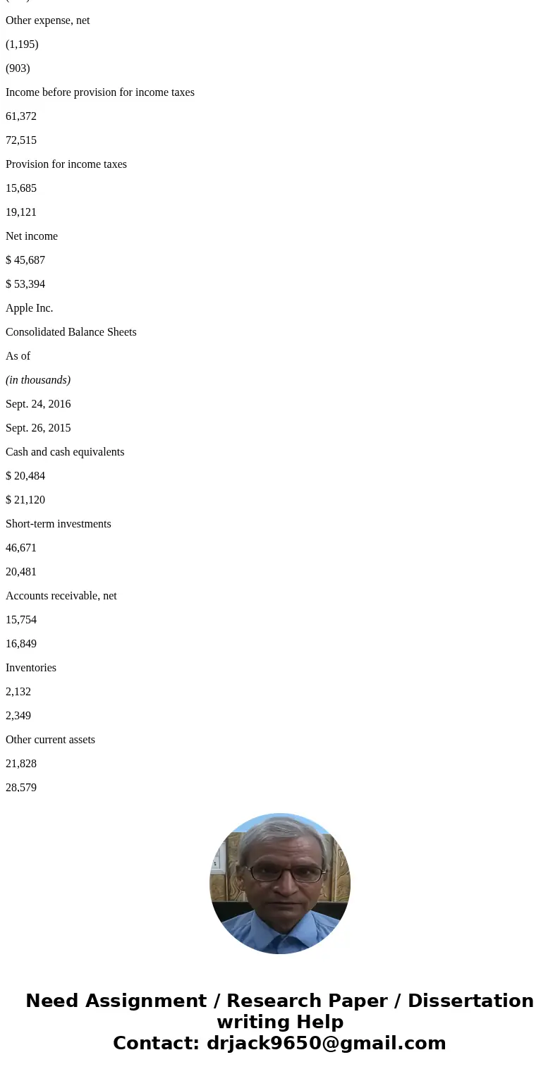 Income statements and balance sheets follow for Microsoft Corporation and Apple Inc. Refer to these financial statements to answer the requirements. MICROSOFT C