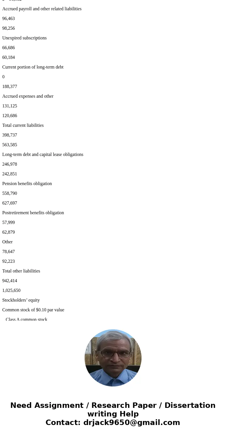 Income statements and balance sheets follow for The New York Times Company. Refer to these financial statements to answer the requirements. The New York Times C