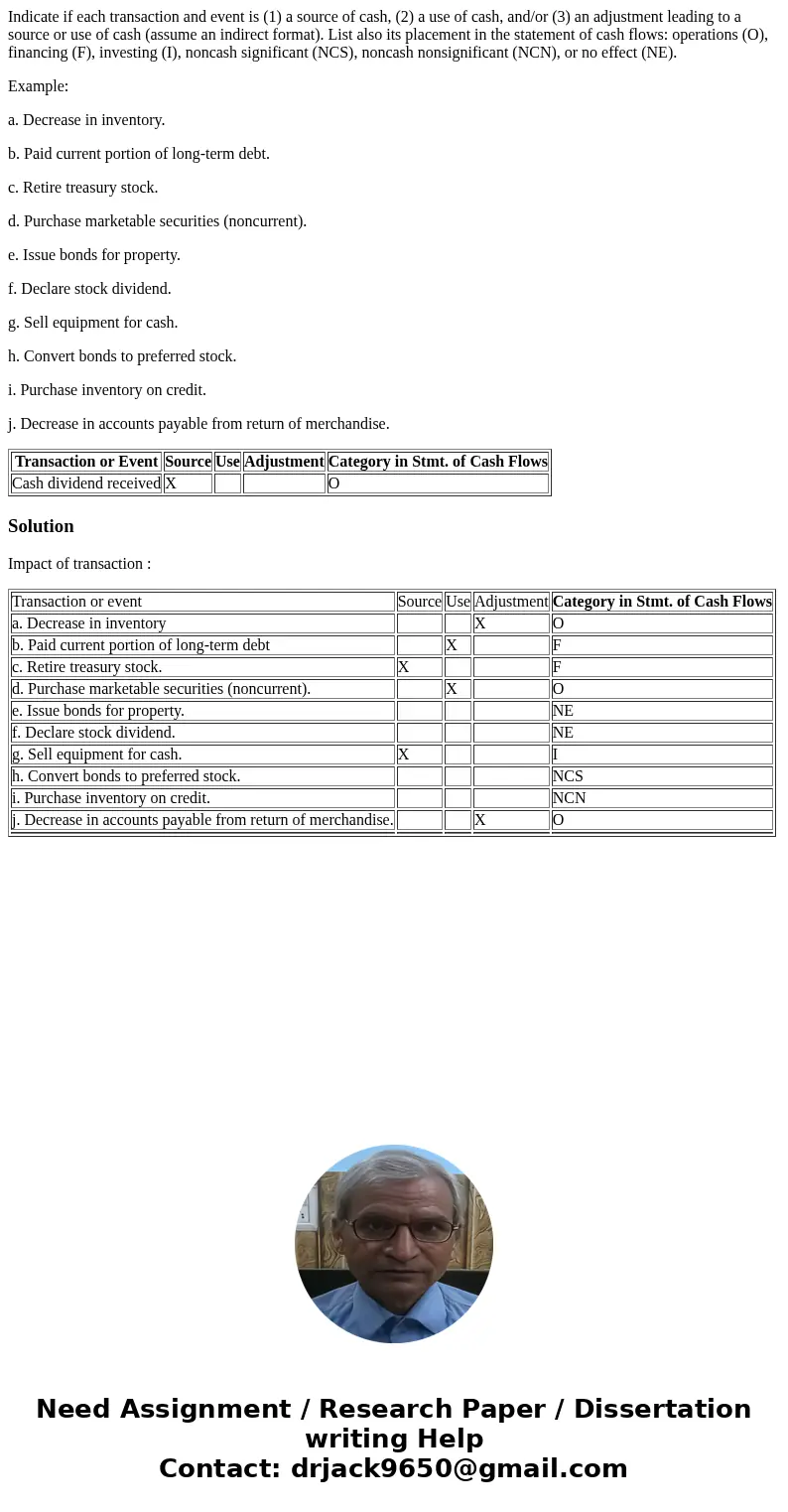 Indicate if each transaction and event is (1) a source of cash, (2) a use of cash, and/or (3) an adjustment leading to a source or use of cash (assume an indire