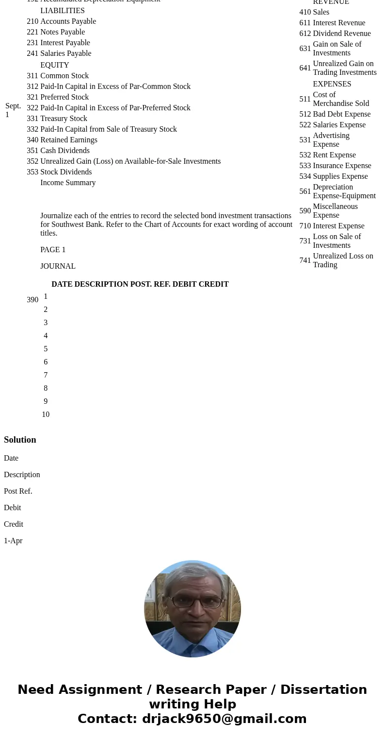 Journalize the entries to record the following selected bond investment transactions for Southwest Bank: Refer to the Chart of Accounts for exact wording of acc
