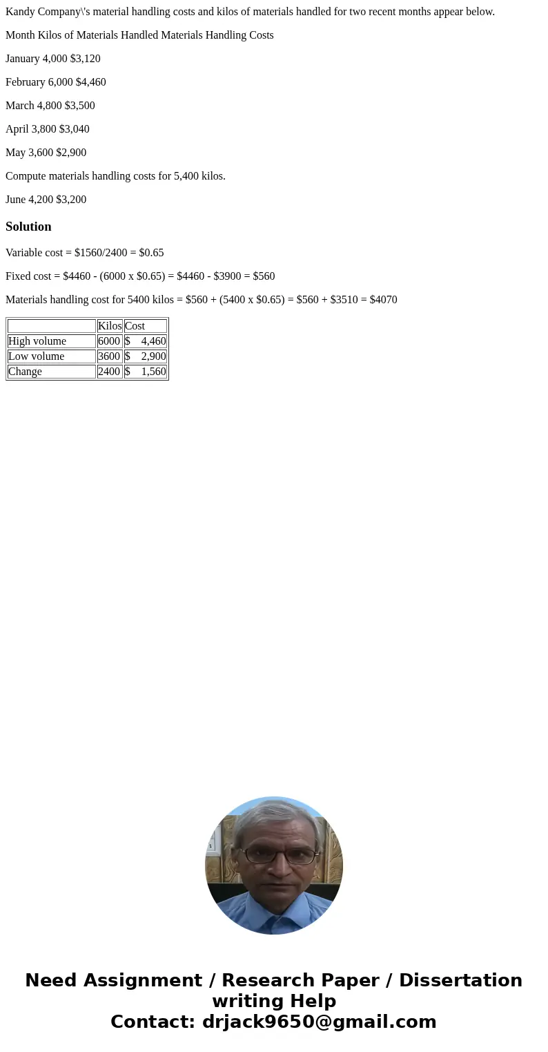 Kandy Company\'s material handling costs and kilos of materials handled for two recent months appear below. Month Kilos of Materials Handled Materials Handling 