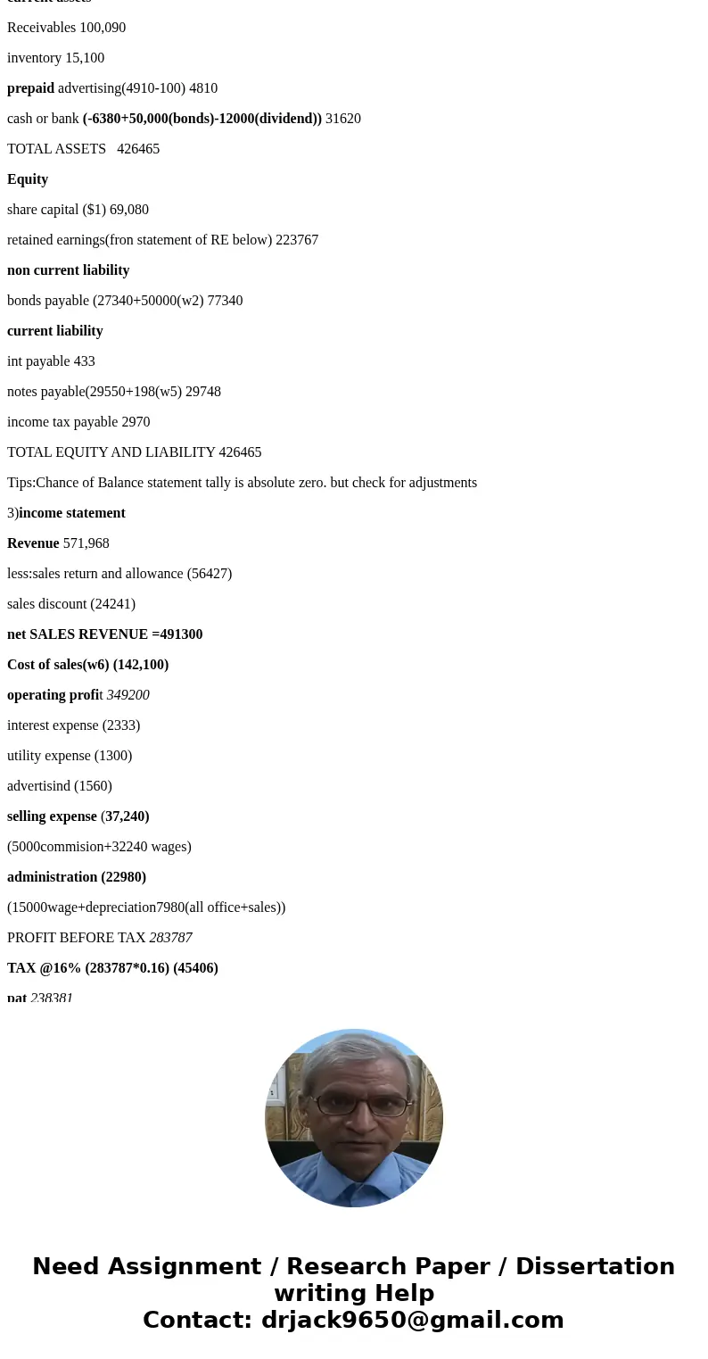 Land 5,100 69 Advertis $5,400 for the office and $2,580 for the sales department full in the id advertising account above rest accrued on ut e wi terest rate o  Land 5,100 69 Advertis $5,400 for the office and $2,580 for the sales department full in the id advertising account above rest accrued on ut e wi terest rate o