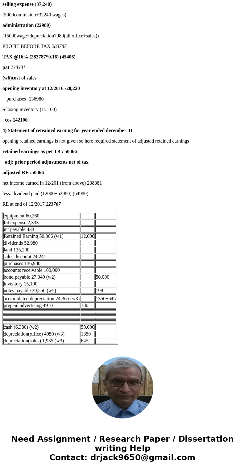 Land 5,100 69 Advertis $5,400 for the office and $2,580 for the sales department full in the id advertising account above rest accrued on ut e wi terest rate o  Land 5,100 69 Advertis $5,400 for the office and $2,580 for the sales department full in the id advertising account above rest accrued on ut e wi terest rate o