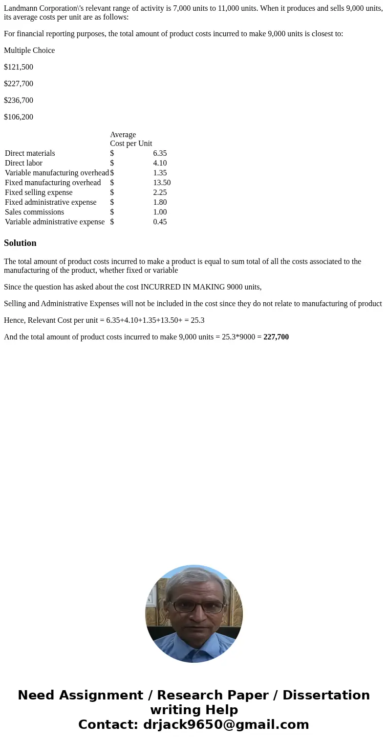 Landmann Corporation\'s relevant range of activity is 7,000 units to 11,000 units. When it produces and sells 9,000 units, its average costs per unit are as fol