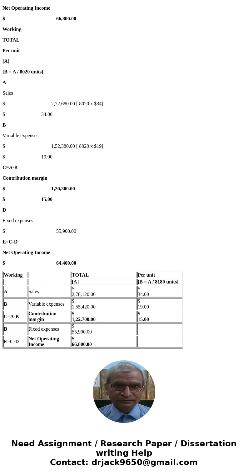 le Edit View History Bookmarks People Window Help National University System-, x -My Grades-ACC604 Manage Xy D chapter 3 Homework Not Secure ezto.mheducation.c  le Edit View History Bookmarks People Window Help National University System-, x -My Grades-ACC604 Manage Xy D chapter 3 Homework Not Secure ezto.mheducation.c