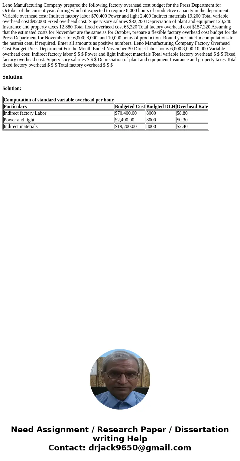 Leno Manufacturing Company prepared the following factory overhead cost budget for the Press Department for October of the current year, during which it expecte