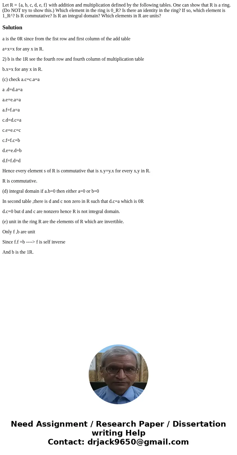 Let R = {a, b, c, d, e, f} with addition and multiplication defined by the following tables. One can show that R is a ring. (Do NOT try to show this.) Which el  Let R = {a, b, c, d, e, f} with addition and multiplication defined by the following tables. One can show that R is a ring. (Do NOT try to show this.) Which el