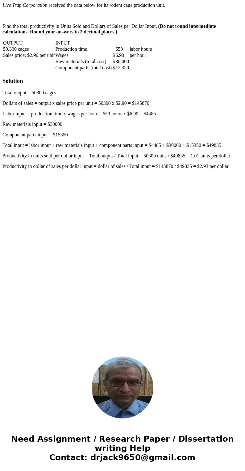 Live Trap Corporation received the data below for its rodent cage production unit. Find the total productivity in Units Sold and Dollars of Sales per Dollar Inp