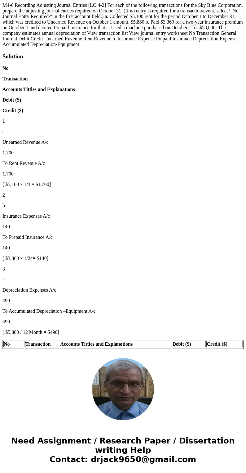  M4-6 Recording Adjusting Journal Entries [LO 4-2] For each of the following transactions for the Sky Blue Corporation, prepare the adjusting journal entries re