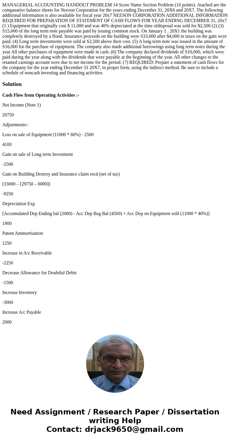  MANAGERIAL ACCOUNTING HANDOUT PROBLEM 14 Score Name Section Problem (10 points). Atached are the comparative balance sheets for Neeson Corporation for the year