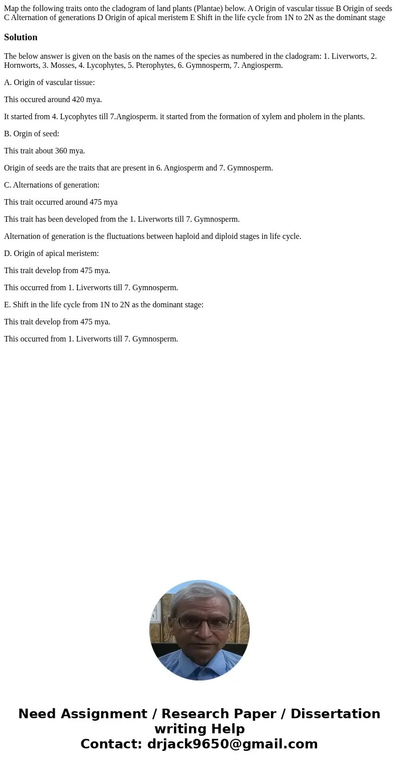  Map the following traits onto the cladogram of land plants (Plantae) below. A Origin of vascular tissue B Origin of seeds C Alternation of generations D Origin
