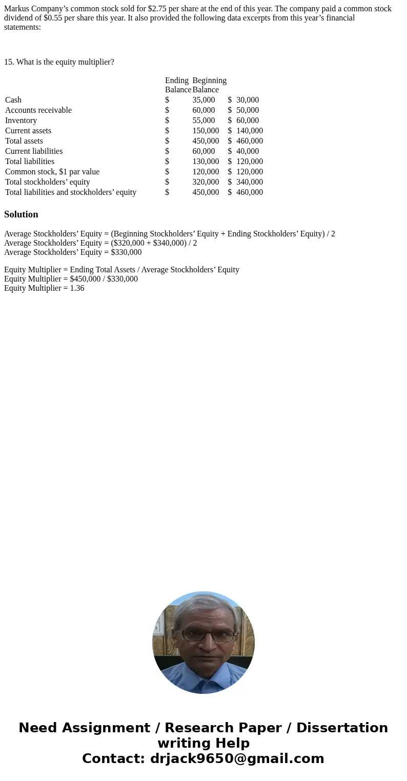 Markus Company’s common stock sold for $2.75 per share at the end of this year. The company paid a common stock dividend of $0.55 per share this year. It also p
