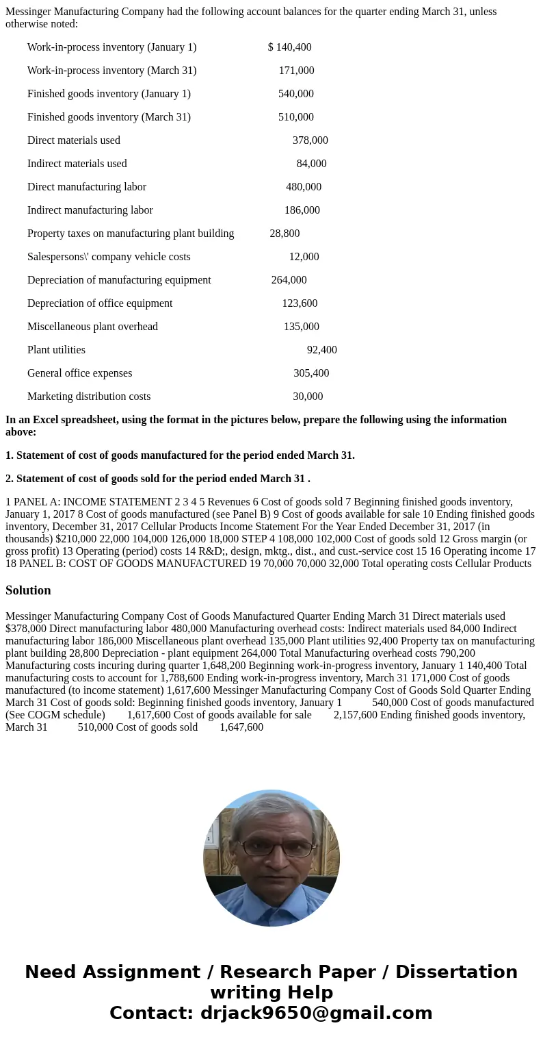 Messinger Manufacturing Company had the following account balances for the quarter ending March 31, unless otherwise noted: Work-in-process inventory (January 1