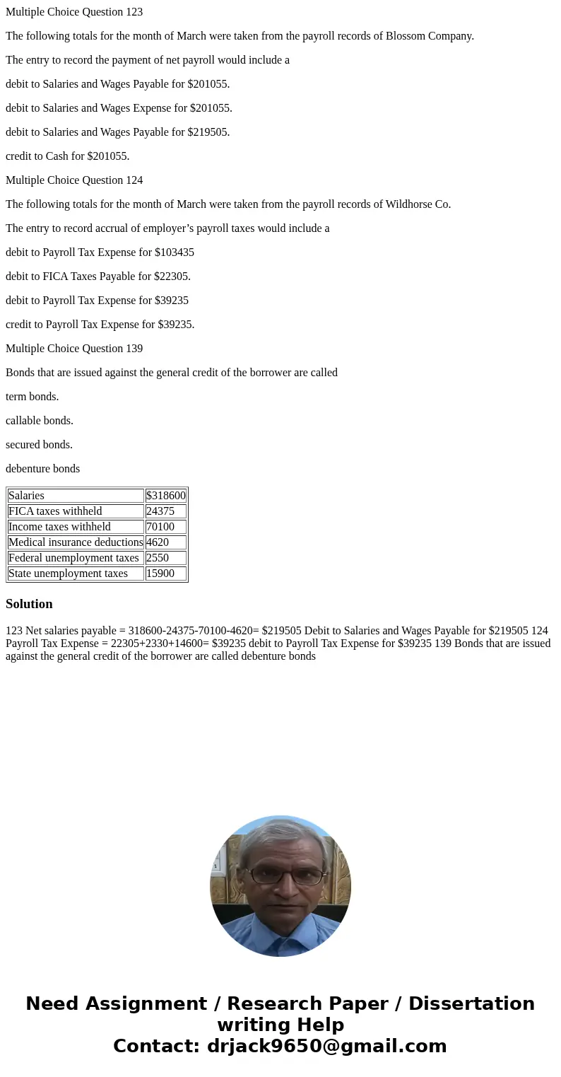 Multiple Choice Question 123 The following totals for the month of March were taken from the payroll records of Blossom Company. The entry to record the payment