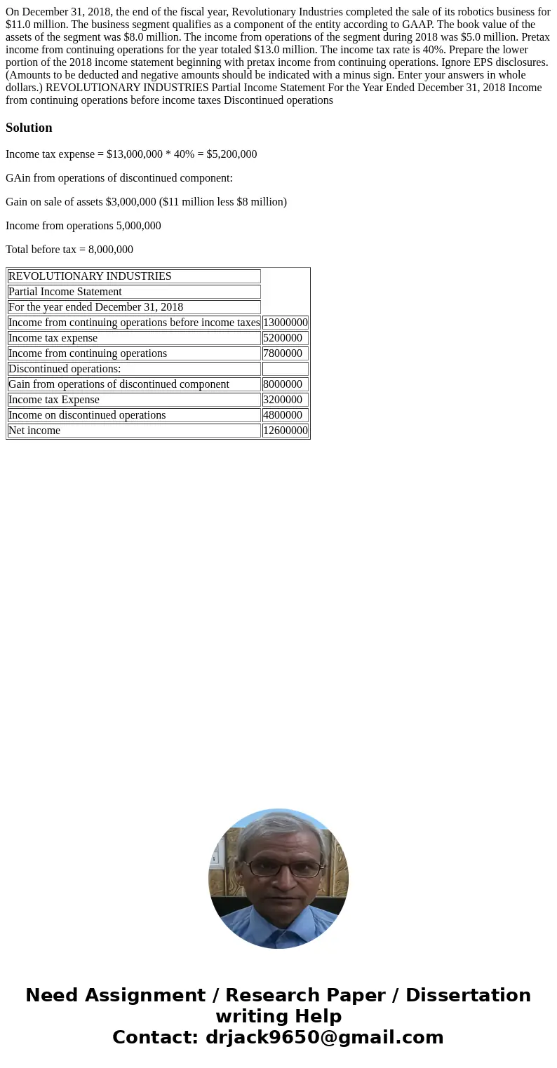 On December 31, 2018, the end of the fiscal year, Revolutionary Industries completed the sale of its robotics business for $11.0 million. The business segment 
