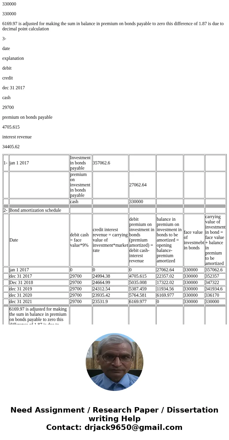 On January 1, 2017, Bridgeport Company purchased 9% bonds having a maturity value of $330,000, for $357,062.64. The bonds provide the bondholders with a 7% yiel