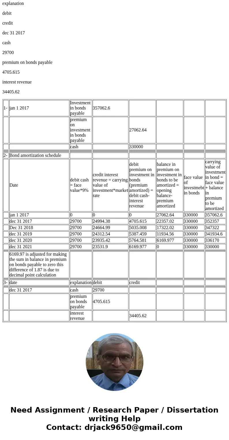 On January 1, 2017, Bridgeport Company purchased 9% bonds having a maturity value of $330,000, for $357,062.64. The bonds provide the bondholders with a 7% yiel